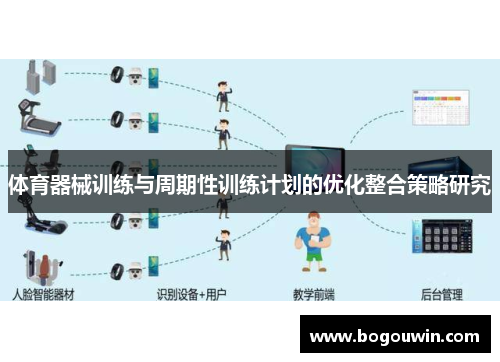 体育器械训练与周期性训练计划的优化整合策略研究