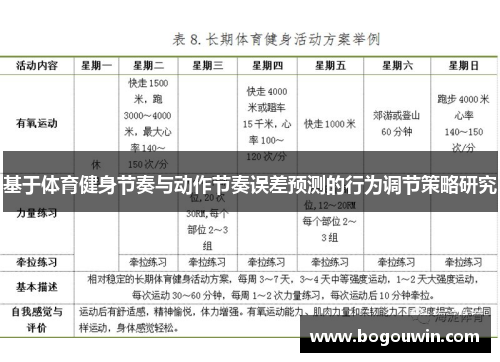 基于体育健身节奏与动作节奏误差预测的行为调节策略研究
